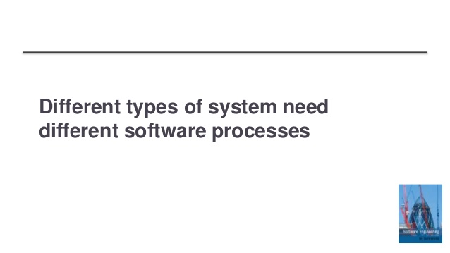 Types of software development processes and technology